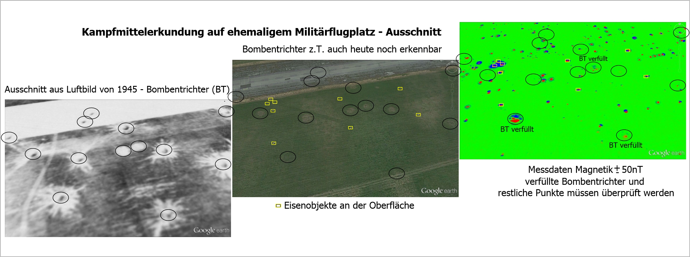 Ueberlagerung Mess BT
